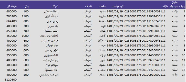 **ارسالیهای 29 آذر*****👆🏼******✅******😍***