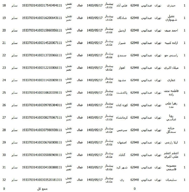 [#ارسالی](?q=%23%D8%A7%D8%B1%D8%B3%D8%A7%D9%84%DB%8C) های پیشتاز