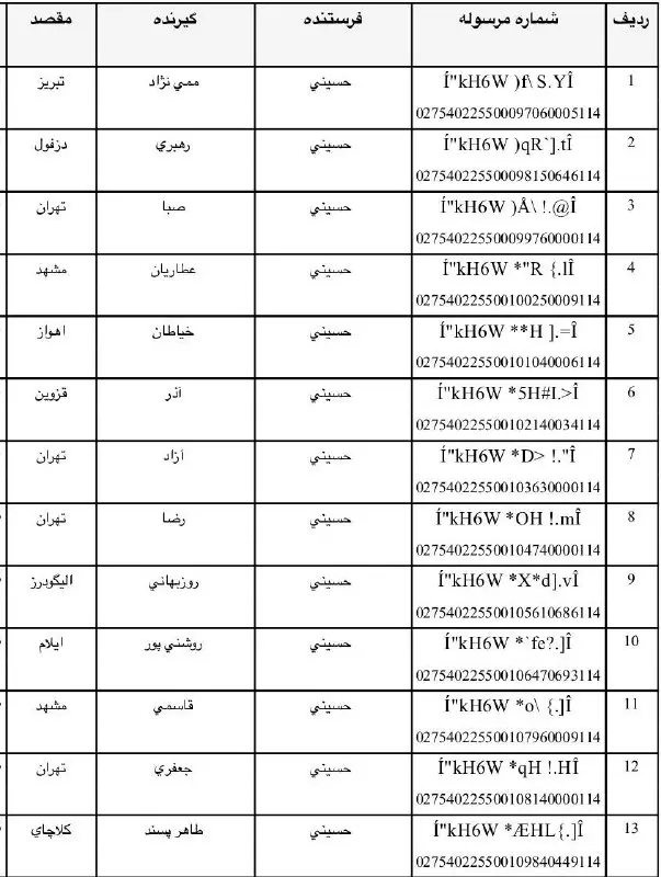 رضایت مندی