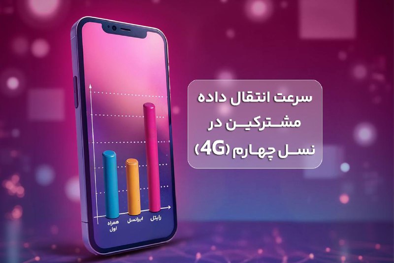 [‍](http://axnegar.fahares.com/axnegar/a76377c6b83c9ed6278e6ebdee4f0962AgACAgQAAxkBCMDKBmc9k1_bm0Q7wxrFMaWrtvYgiSjkAALJwjEbPGXxUdMFGvoMpFfzAQADAgADeQADNgQ.jpg) *****?***رایتل صدرنشین سرعت اینترنت همراه …