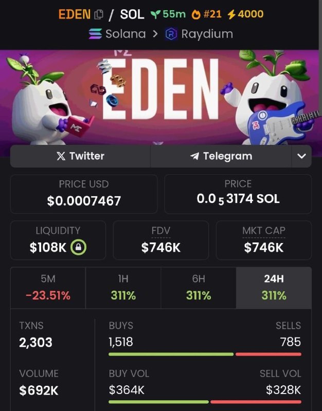 $EDEN