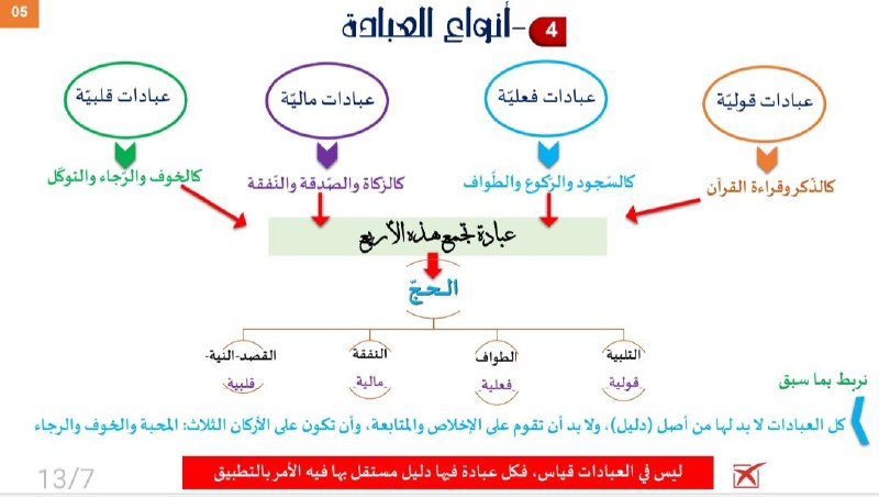 قناة الشيخ محمد بن رمزان الهاجري