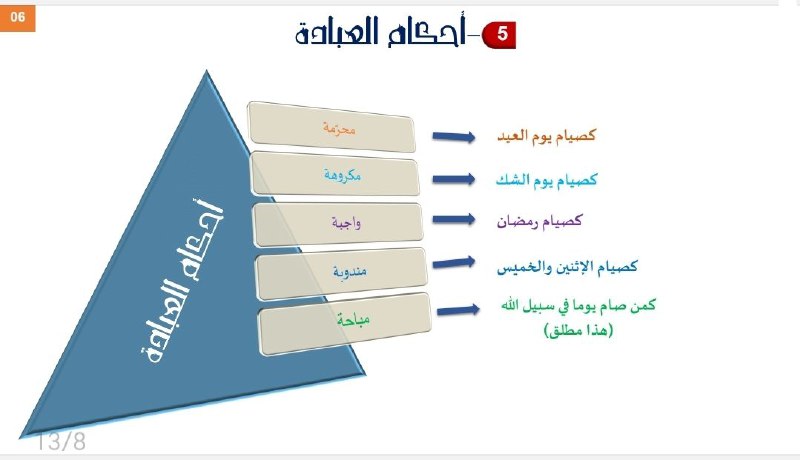 قناة الشيخ محمد بن رمزان الهاجري