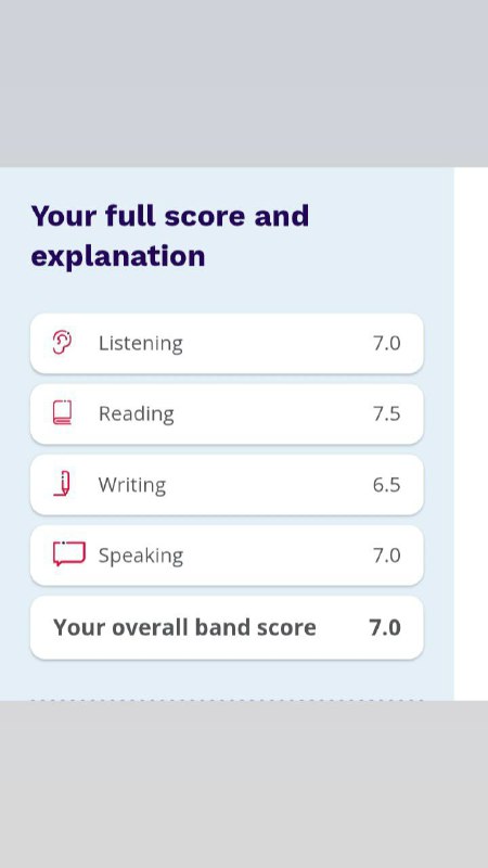 Students' results🚀