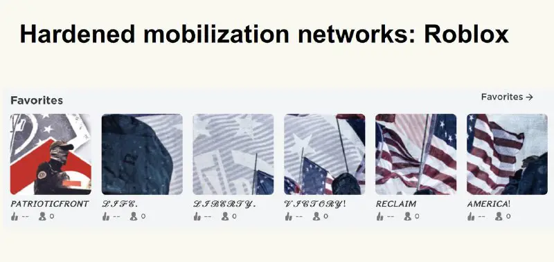 Hardened mobilization networks: Roblox