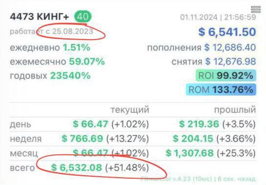 *****😱*** BTC достигнет цены $3 млн …