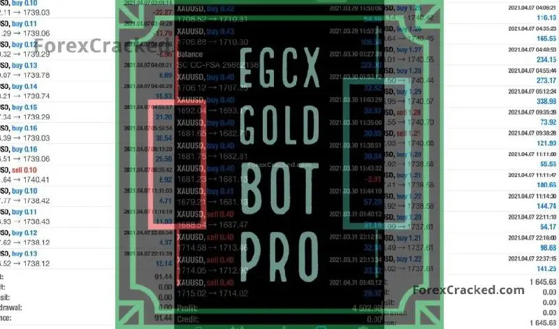 EGCX GOLD BOT is a fully …