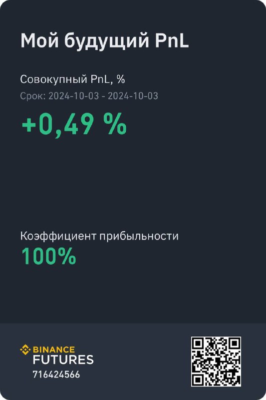 Боты шикарно отрабатывают весь пролив ***🤗***