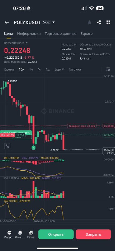 Робовладелец на Cryptorg