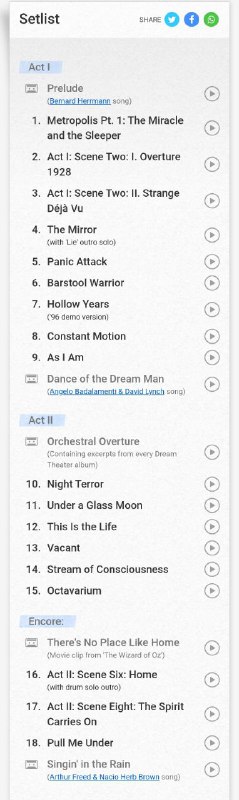 ست لیست تور جدید DREAM THEATER …