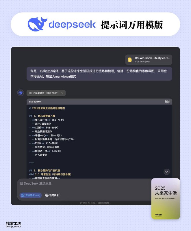 DeepSeek 中文社区