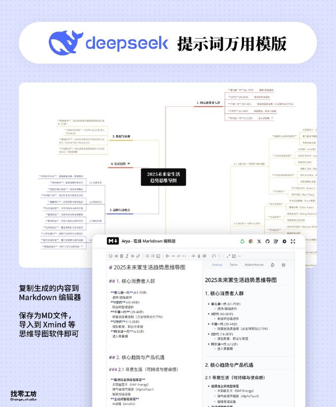 DeepSeek 中文社区