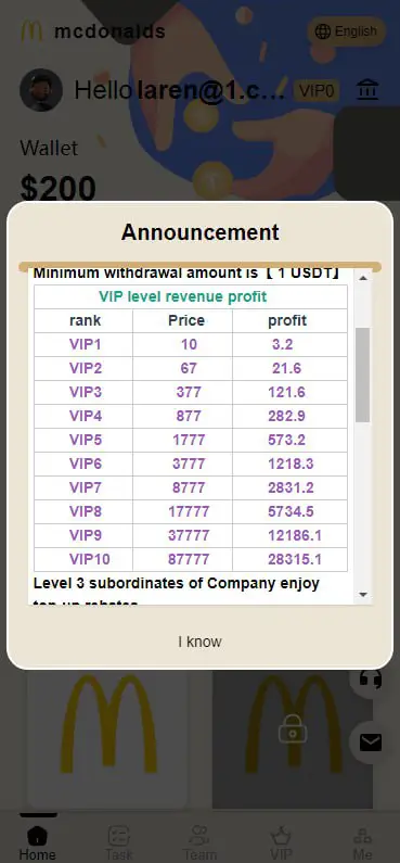 【VIP1】investment principal 【10USDT】 daily income 【3.2USDT】