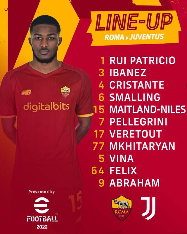 ***✅******📋*** La **formazione** ufficiale di *Roma-Juventus*