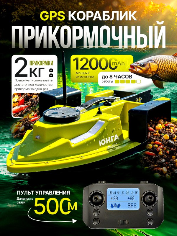 Романов | Инфографика для маркетплейсов