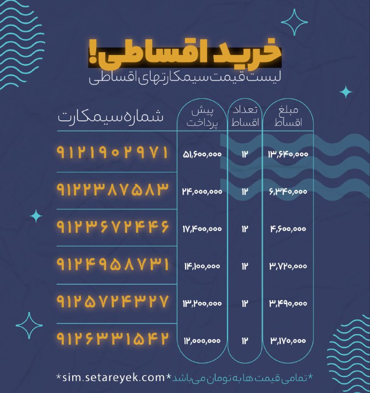 منتظر چی هستی؟!!