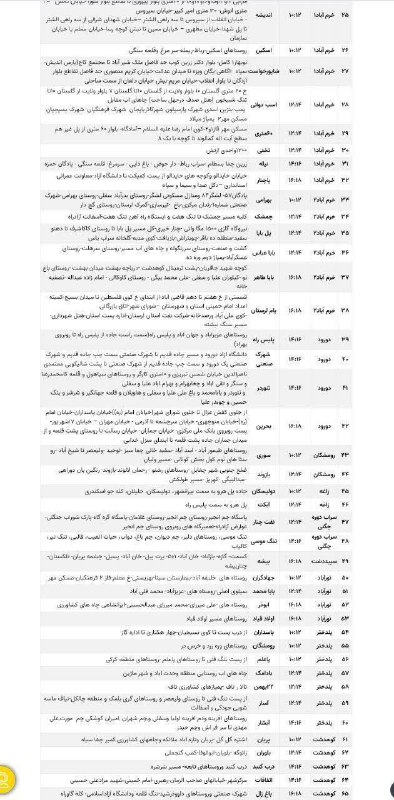 برنامه خاموشی برق در رومشکان و …