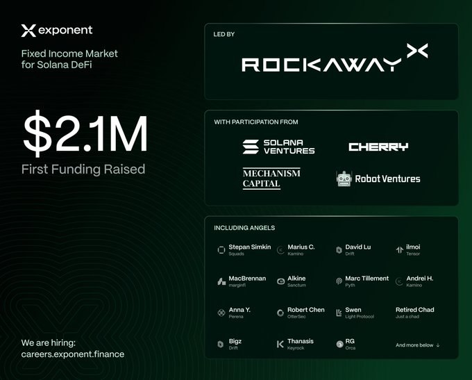 [New Fundraising] Exponent Finance Raises a …