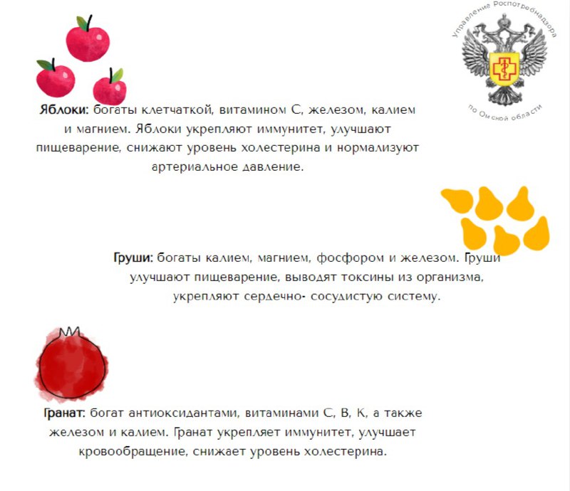 Омский Роспотребнадзор