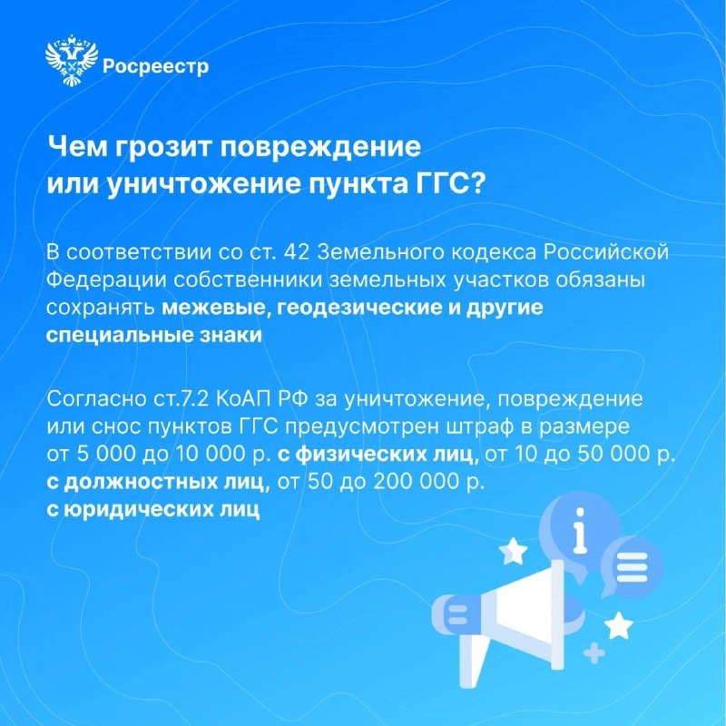 Росреестр по Свердловской области