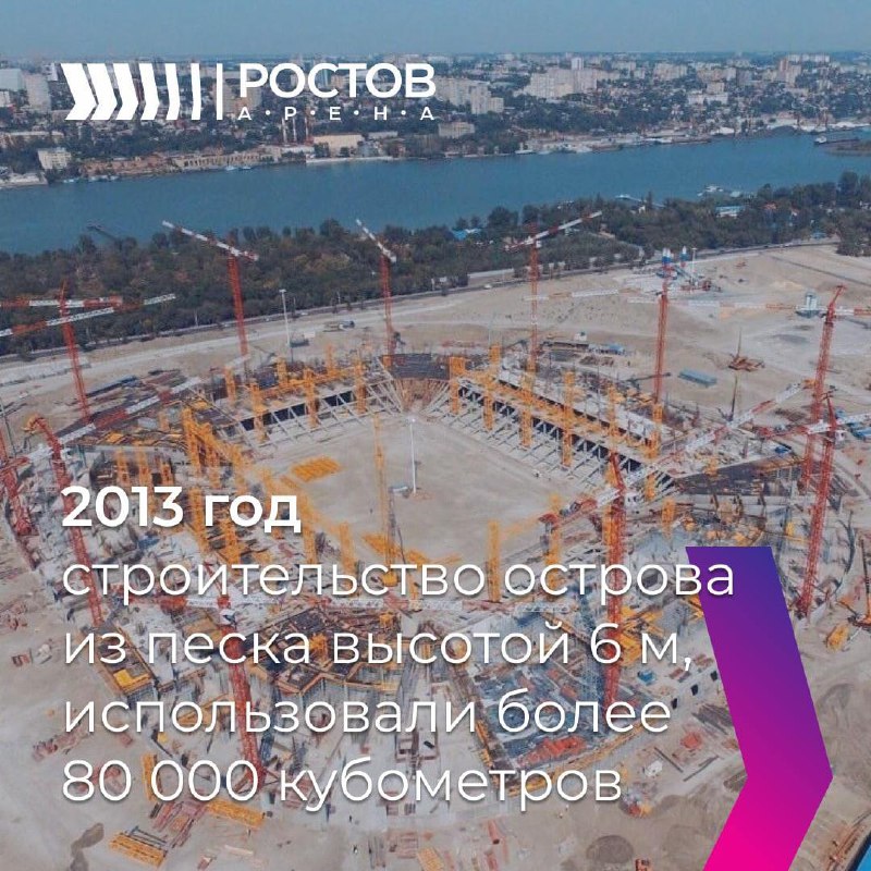 Ростов Арена: Спорт, события, бизнес