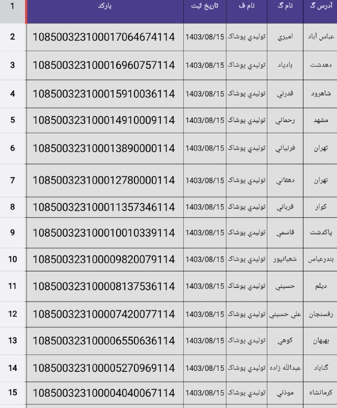 ارسالی های 15 آبان ماه 1403 …