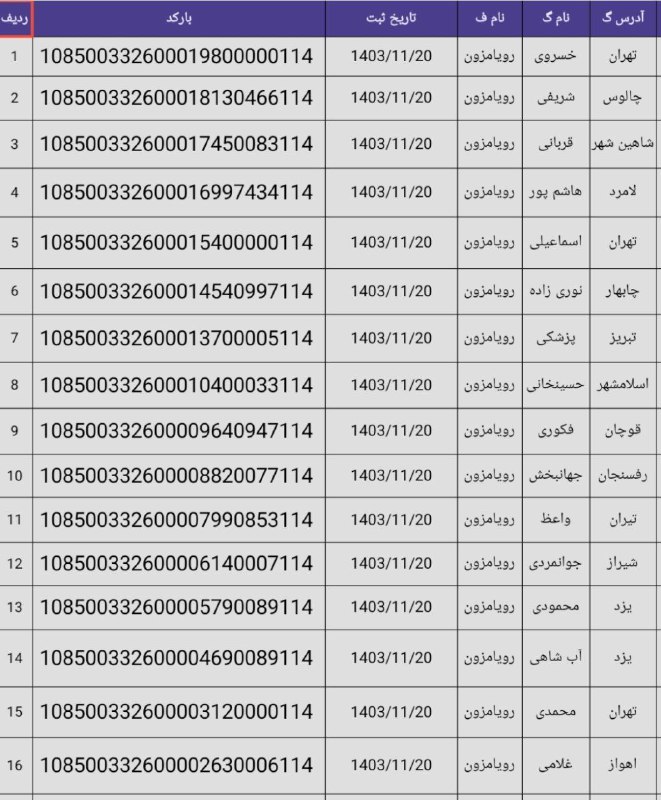 ارسالی های ۱۴ بهمن ماه 1403 …
