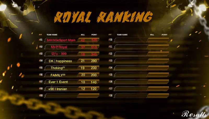 ***♥️*** RoYAL RANKING ***♥️***