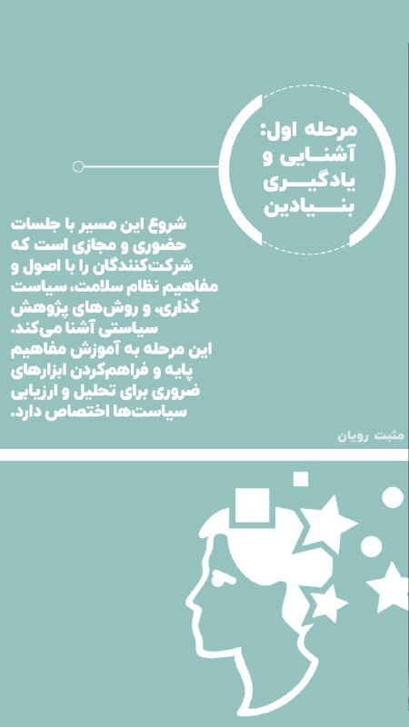 رویانا