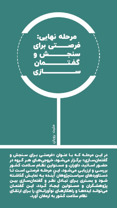رویانا