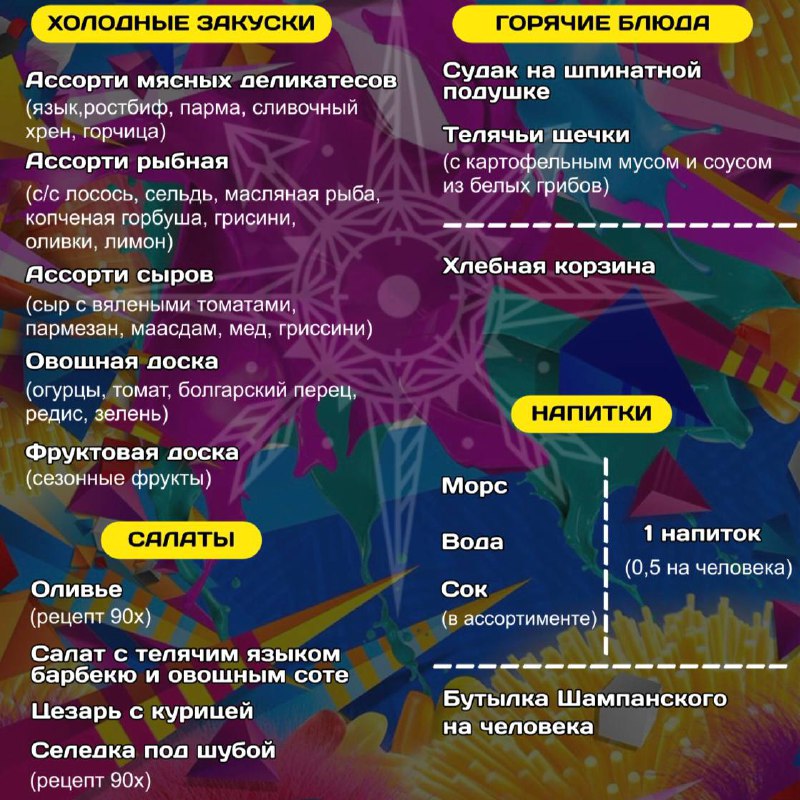 Ресторан «Роза Ветров»