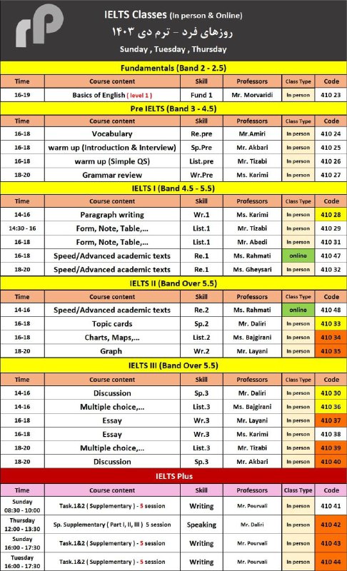 RP1info
