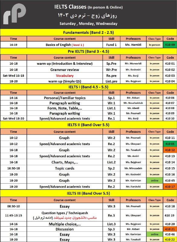 RP1info