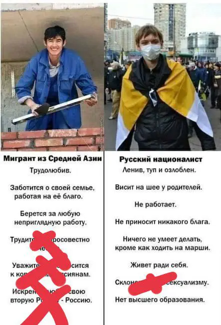 **Выкладываю мой Архивный пост** ***👇******👇******👇***