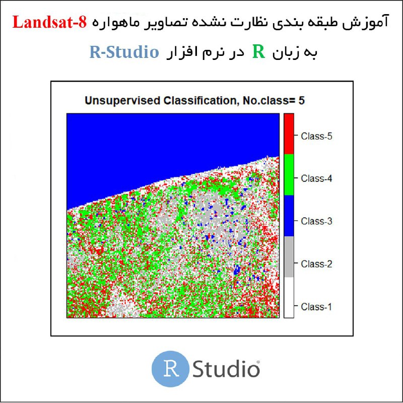 ***🖥*** آموزش طبقه بندی نظارت نشده …