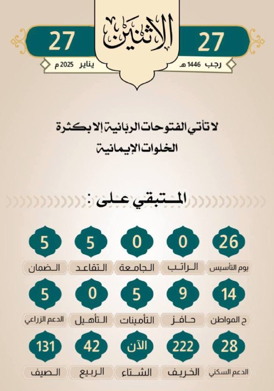 🌹دُررر متنوعة🌹