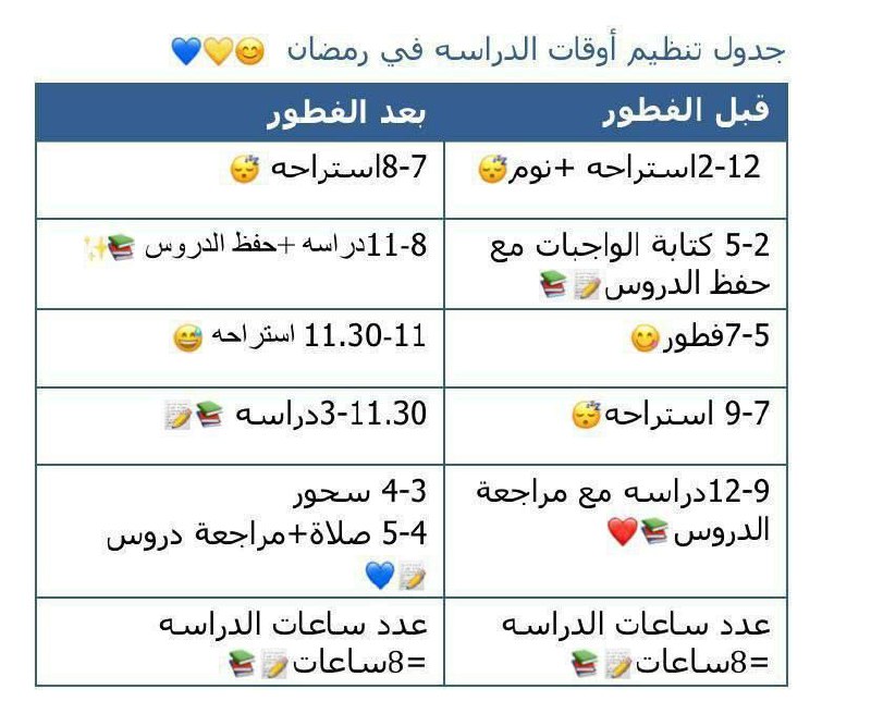 هذا جدول دراسة قبل الفطور وبعد …