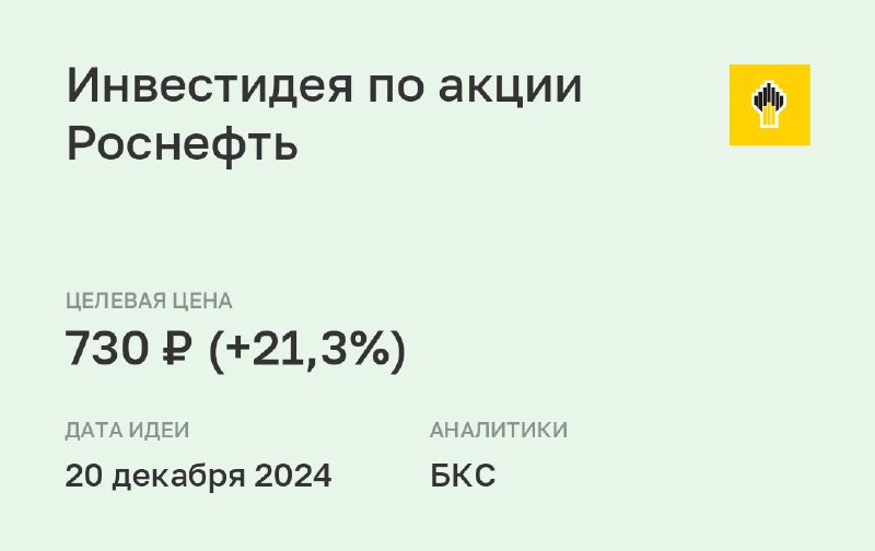 **Инвестидея по акции Роснефть** [#ROSN](?q=%23ROSN)