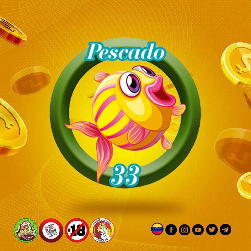 ¡Resumen de Resultados en Ruleta Royal!