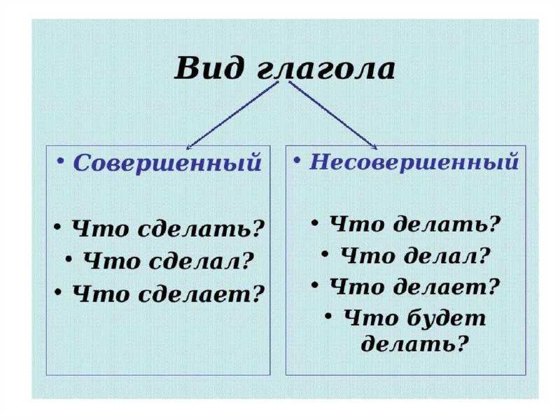 Сегодня напоминаю очень простую, но безумно …