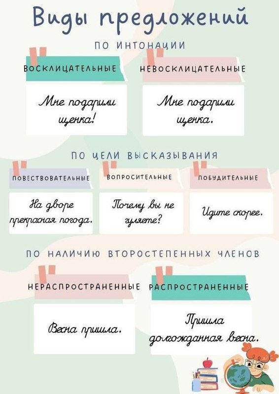 Возвращаемся к основам ***❤️***