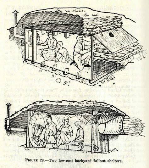 Rusky’s Bushcraft and Survival