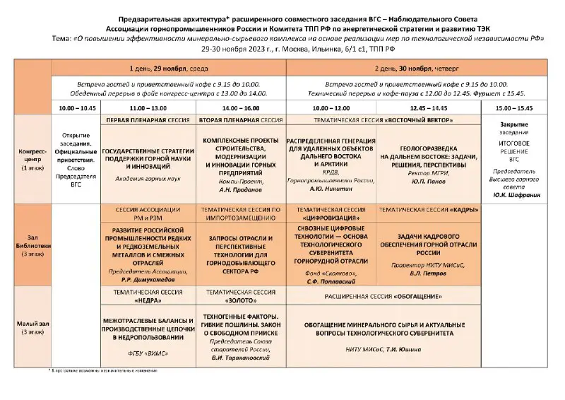 RUS Недра