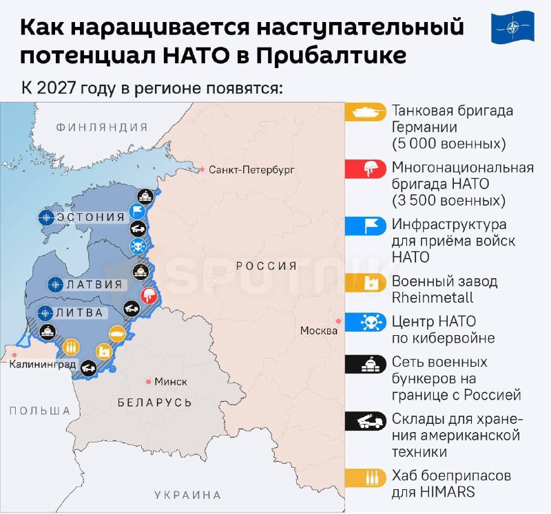 **Прибалтийский плацдарм:**НАТО создаёт "живую агрессивную баррикаду" …
