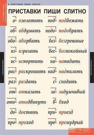***📱*** [Русский с Кузнецовой](https://t.me/russe_etranger)