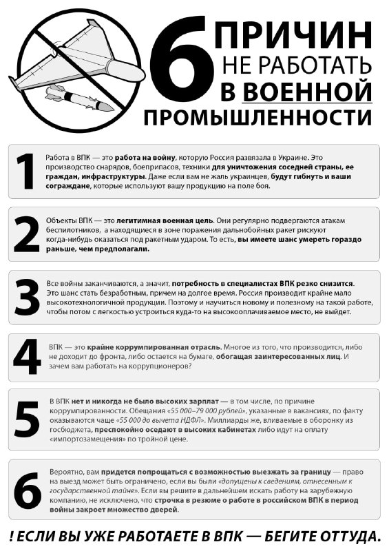 Движение Отпор! ✊ Анонимные акции гражданского …