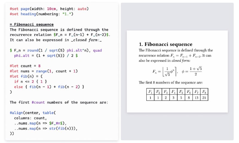 A new markup-based typesetting system that …