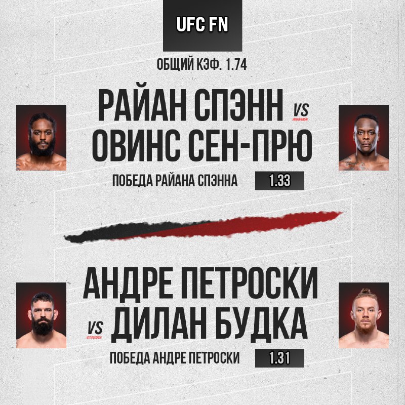 *****🥊***** **Прогноз и ставка на грядущий …