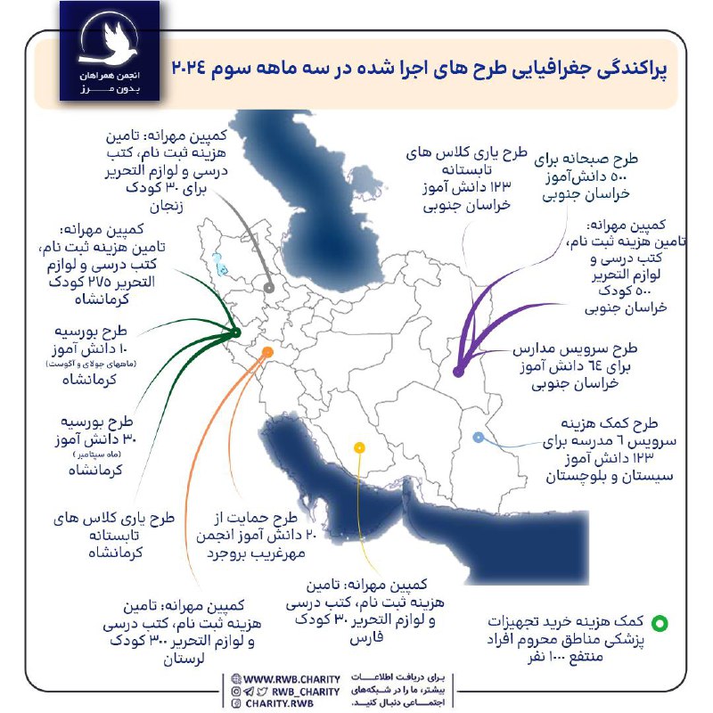 همراهان بدون مرز