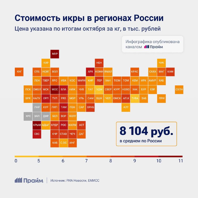 Инфографика стоимости икры в регионах России.